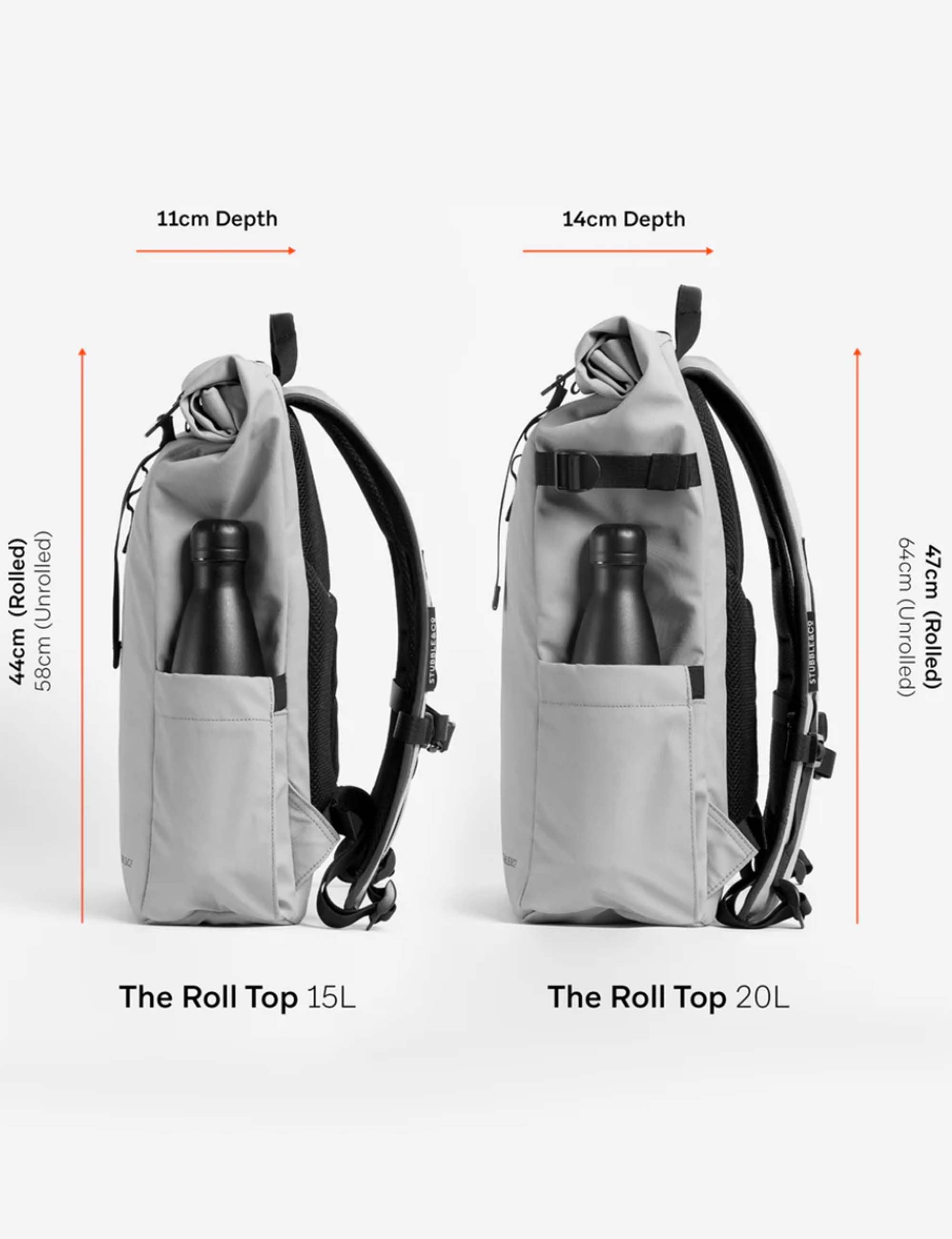 The Rolltop 15L Backpack - All Black