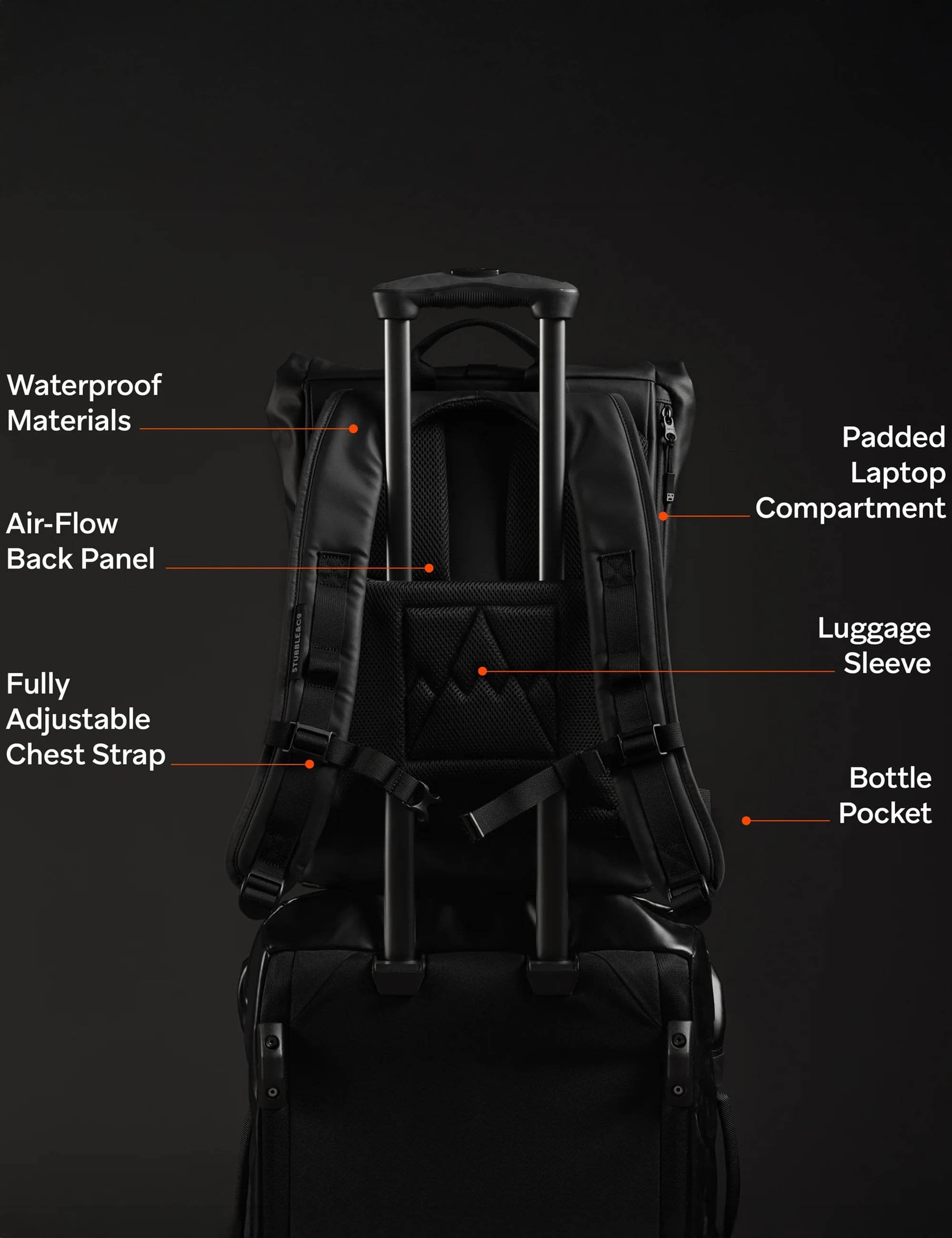 The Rolltop 15L Backpack - All Black