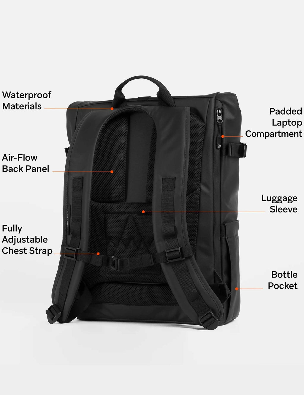 Black roll-top backpack with padded laptop sleeve, air-flow back panel, bottle pocket