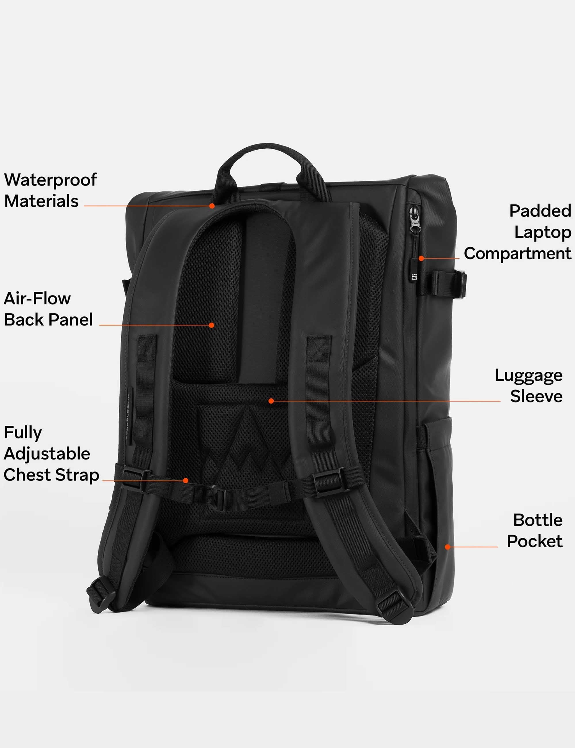 Stubble & Co The Roll Top Backpack 20L - All Black