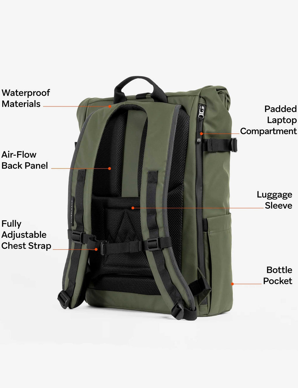 Roll top backpack in dark olive green with padded compartment, chest strap, and bottle pocket