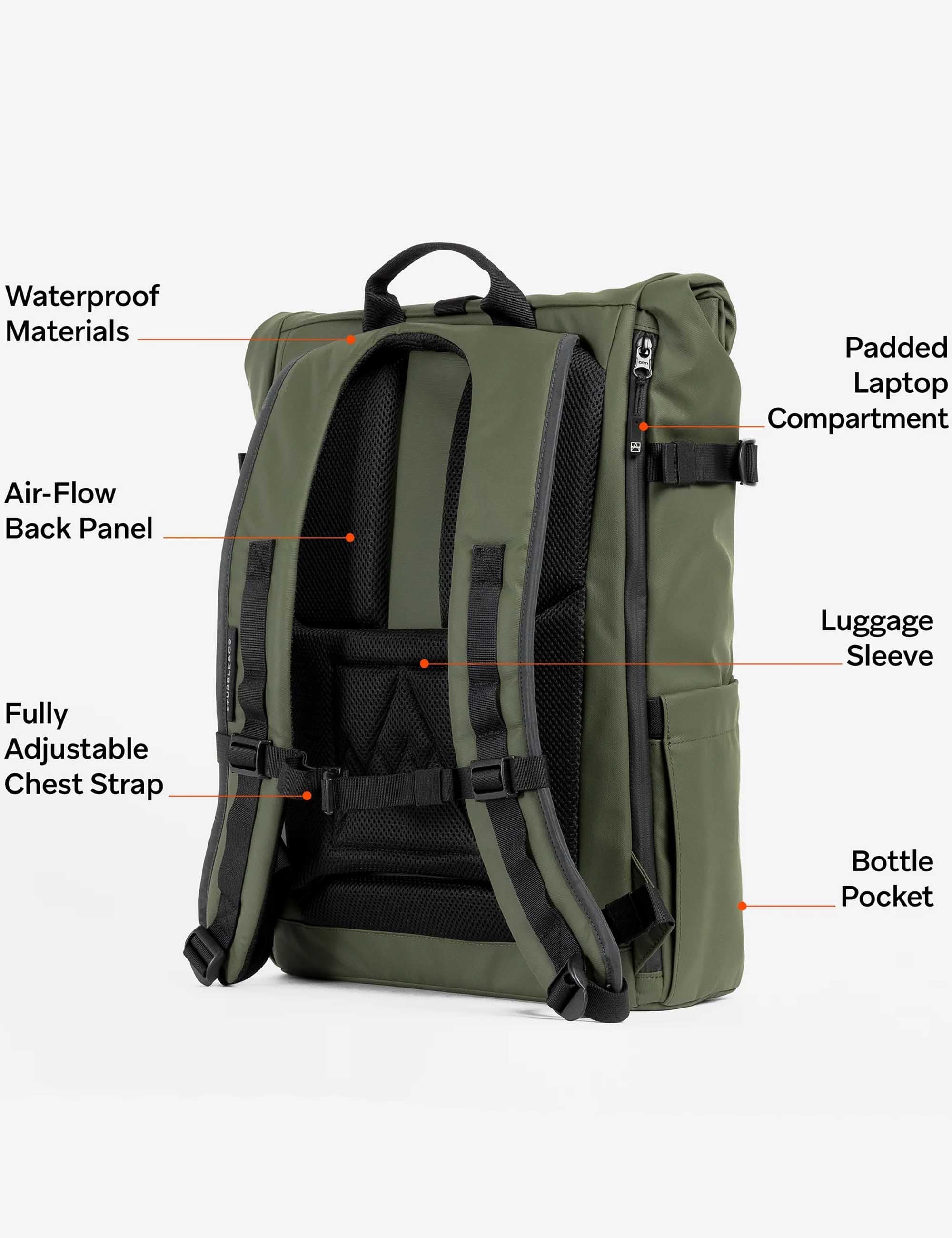 Stubble & Co The Roll Top Backpack 20L - Urban Green