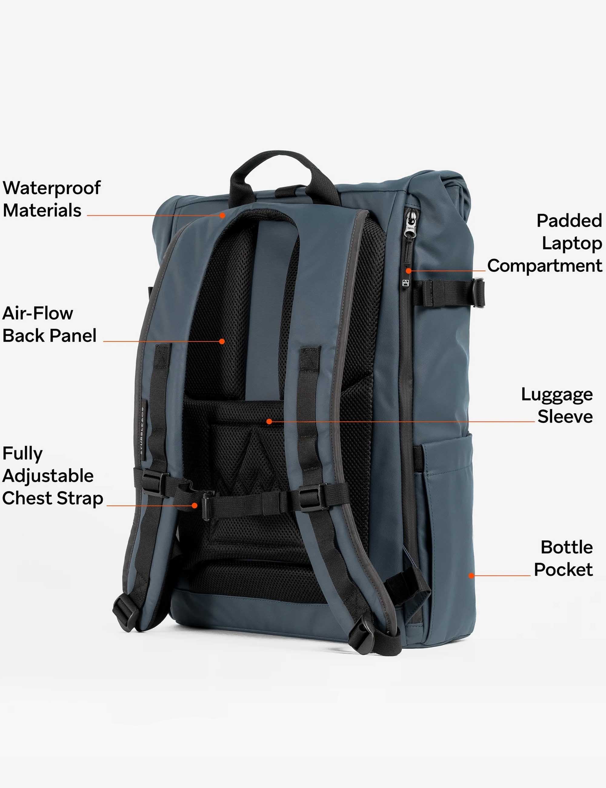 Stubble & Co The Roll Top Backpack 20L - Tasmin Blue