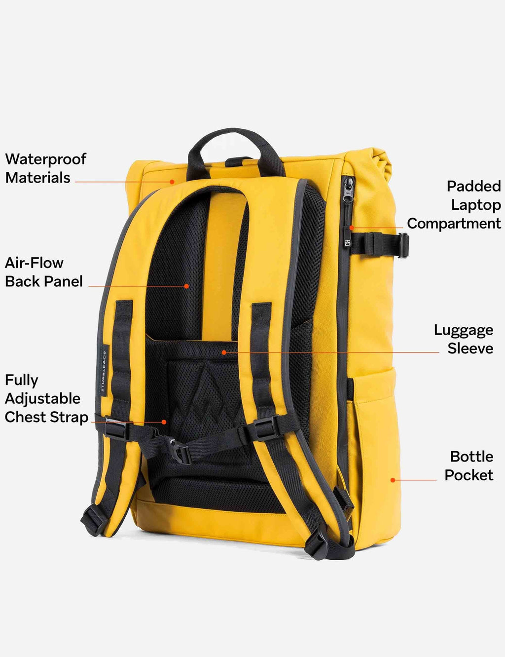 Yellow roll-top backpack with padded laptop sleeve and bottle pocket