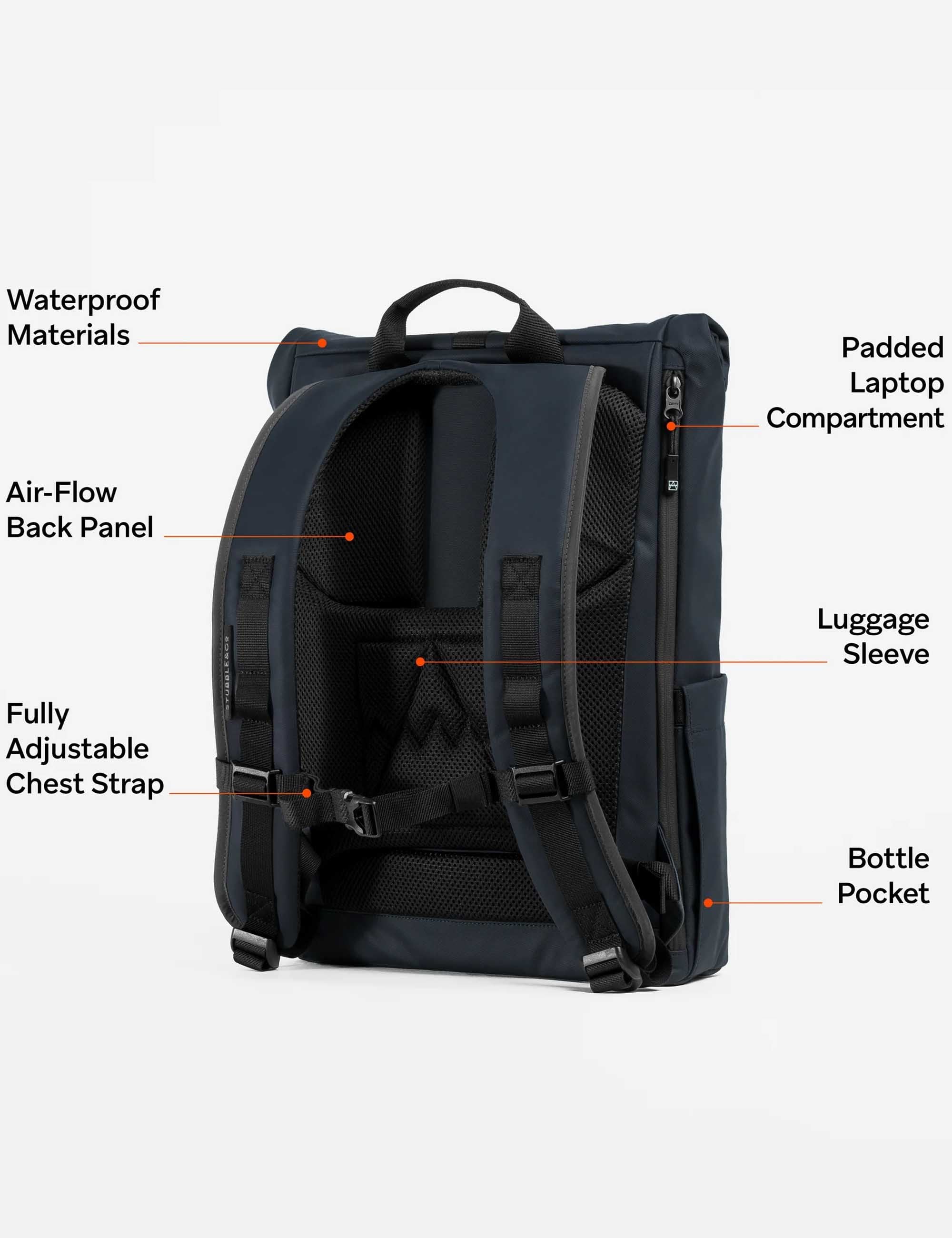 Stubble & Co The Roll Top Backpack 15L - Midnight Blue