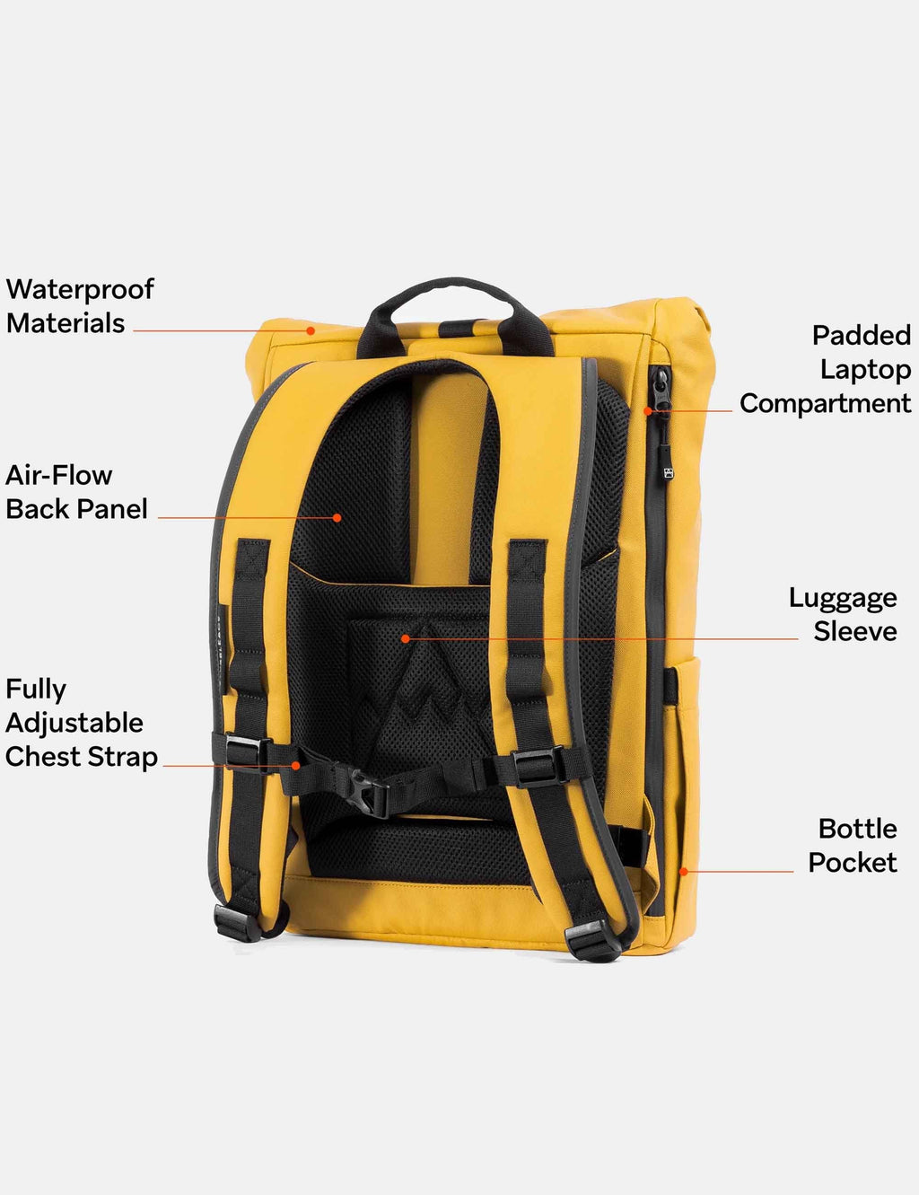 Yellow roll-top backpack with padded back panel, chest strap, and bottle pocket.