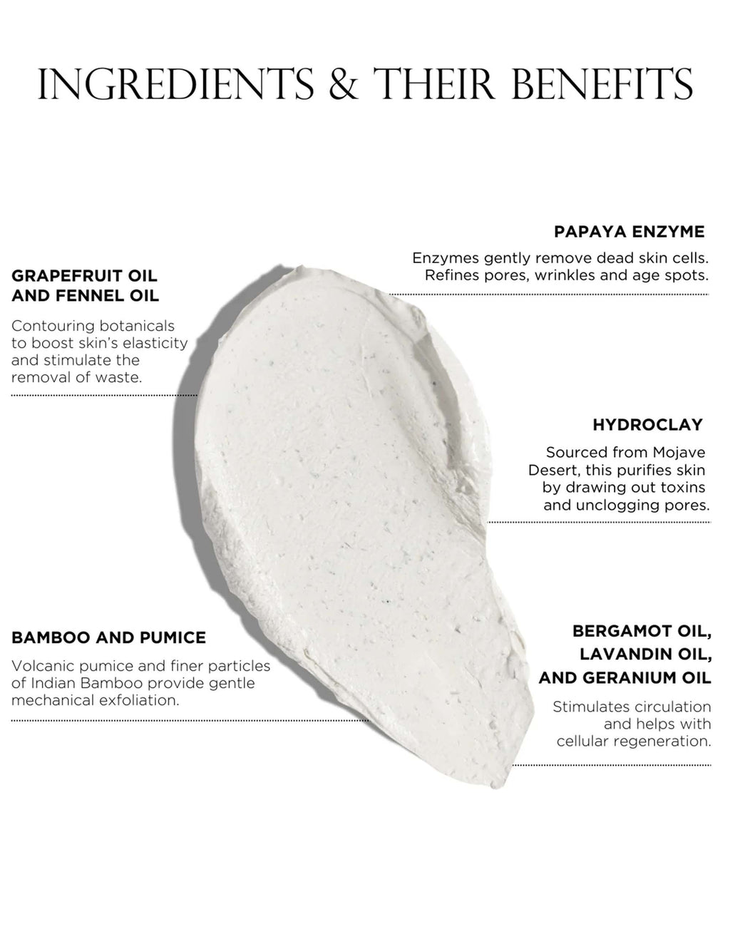 Body Polish (150ml)