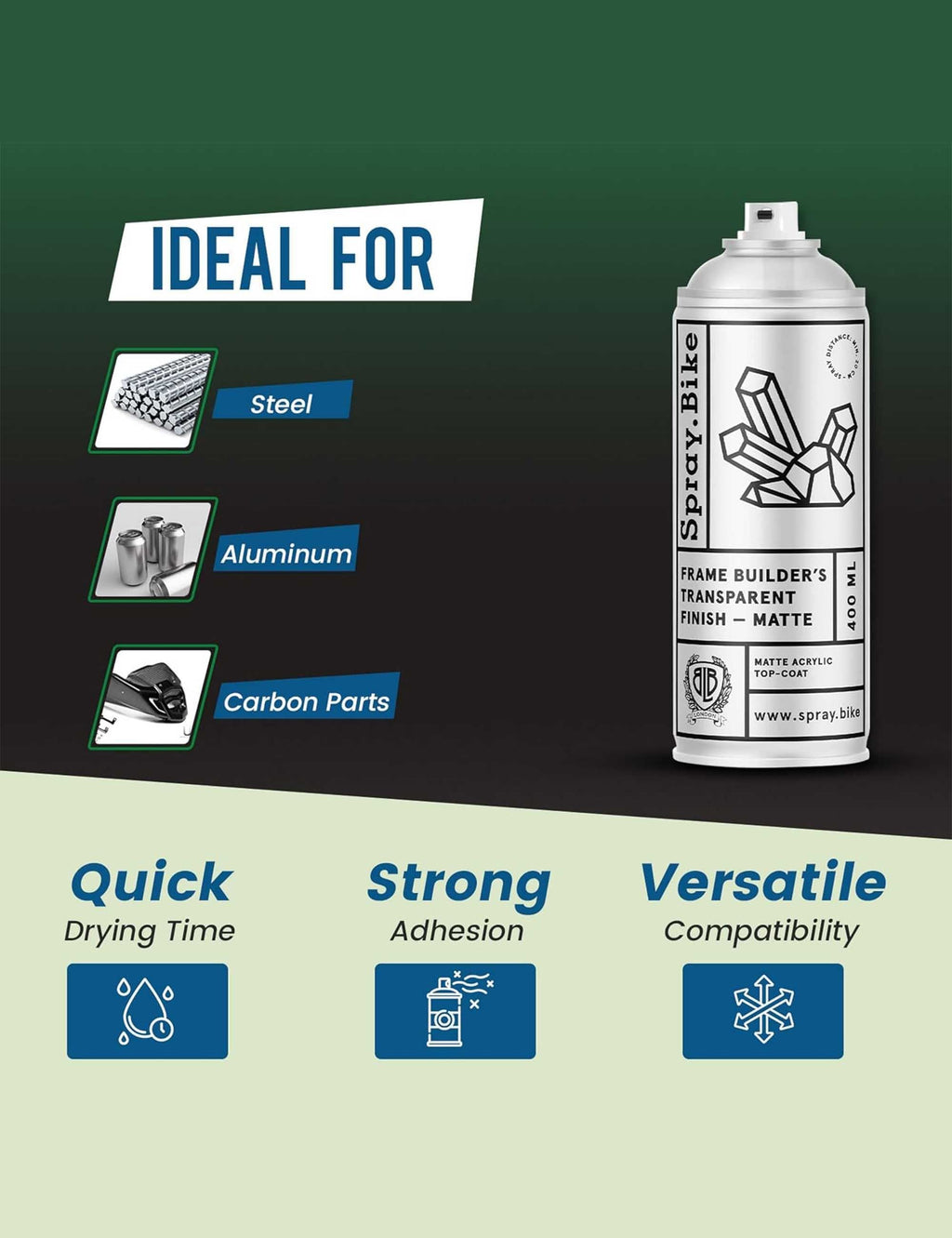 Frame Builder's transparent finish spray bottle with application icon labels