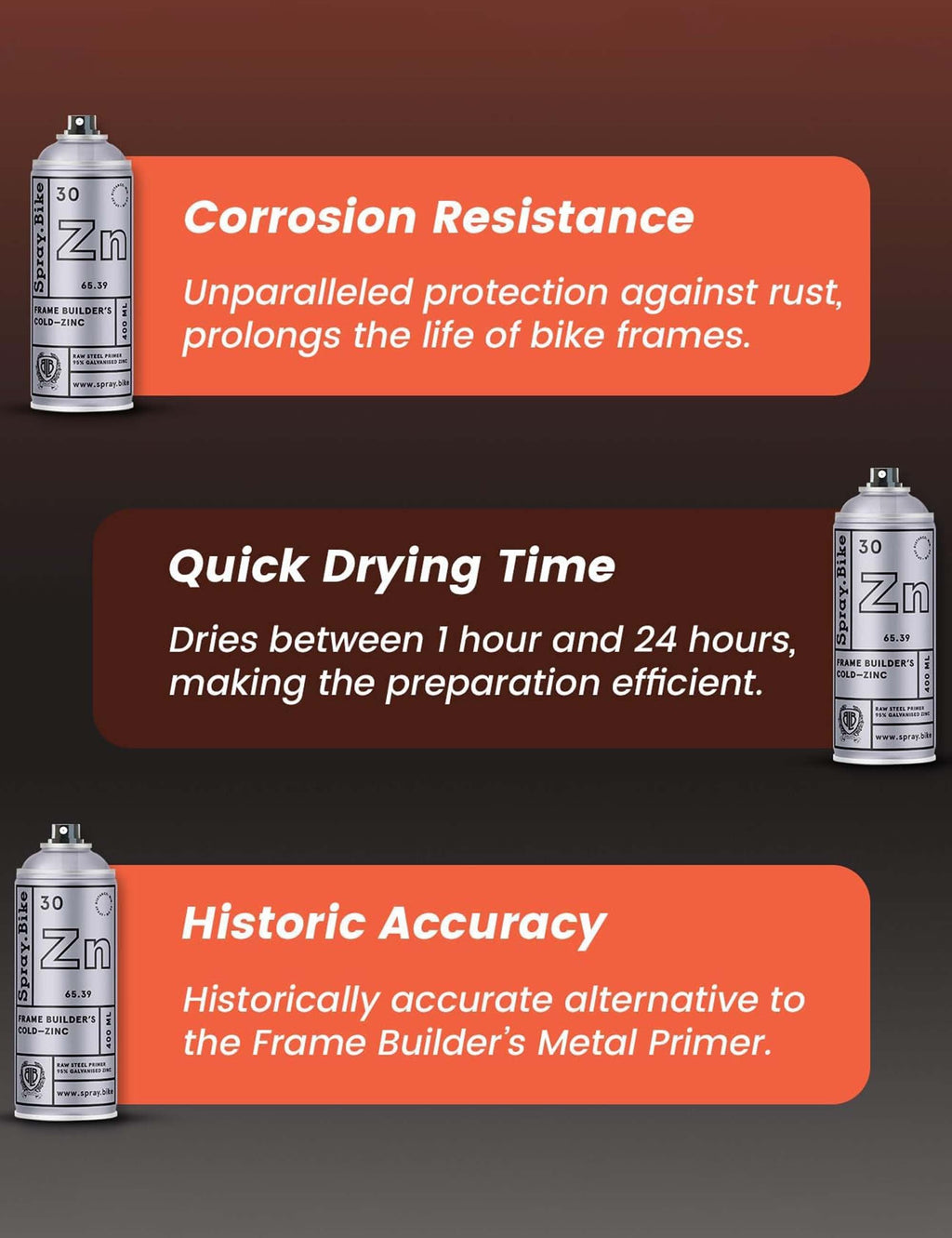 Spray Frame Builder's 400ml - Cold Zinc