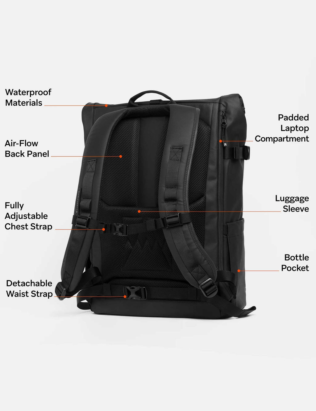 The Roll Top Backpack 30L - All Black