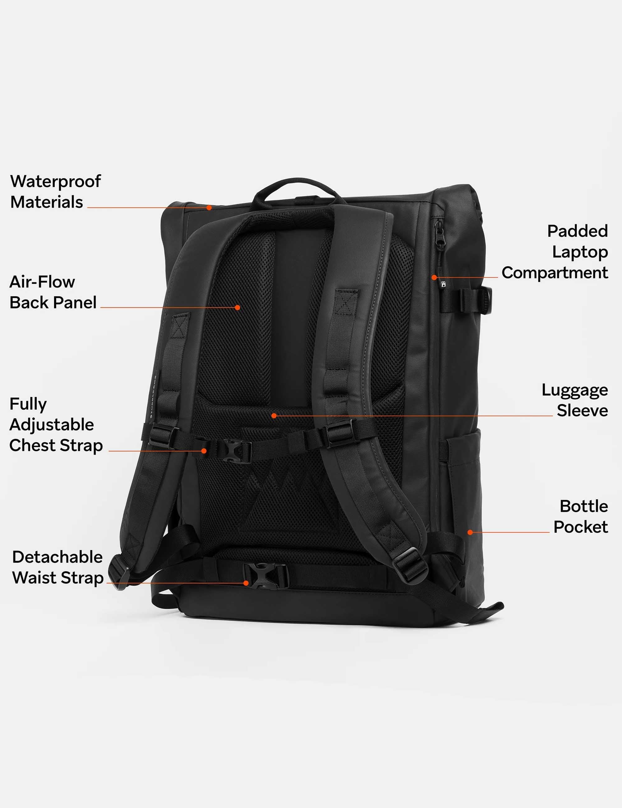 The Roll Top Backpack 30L - All Black