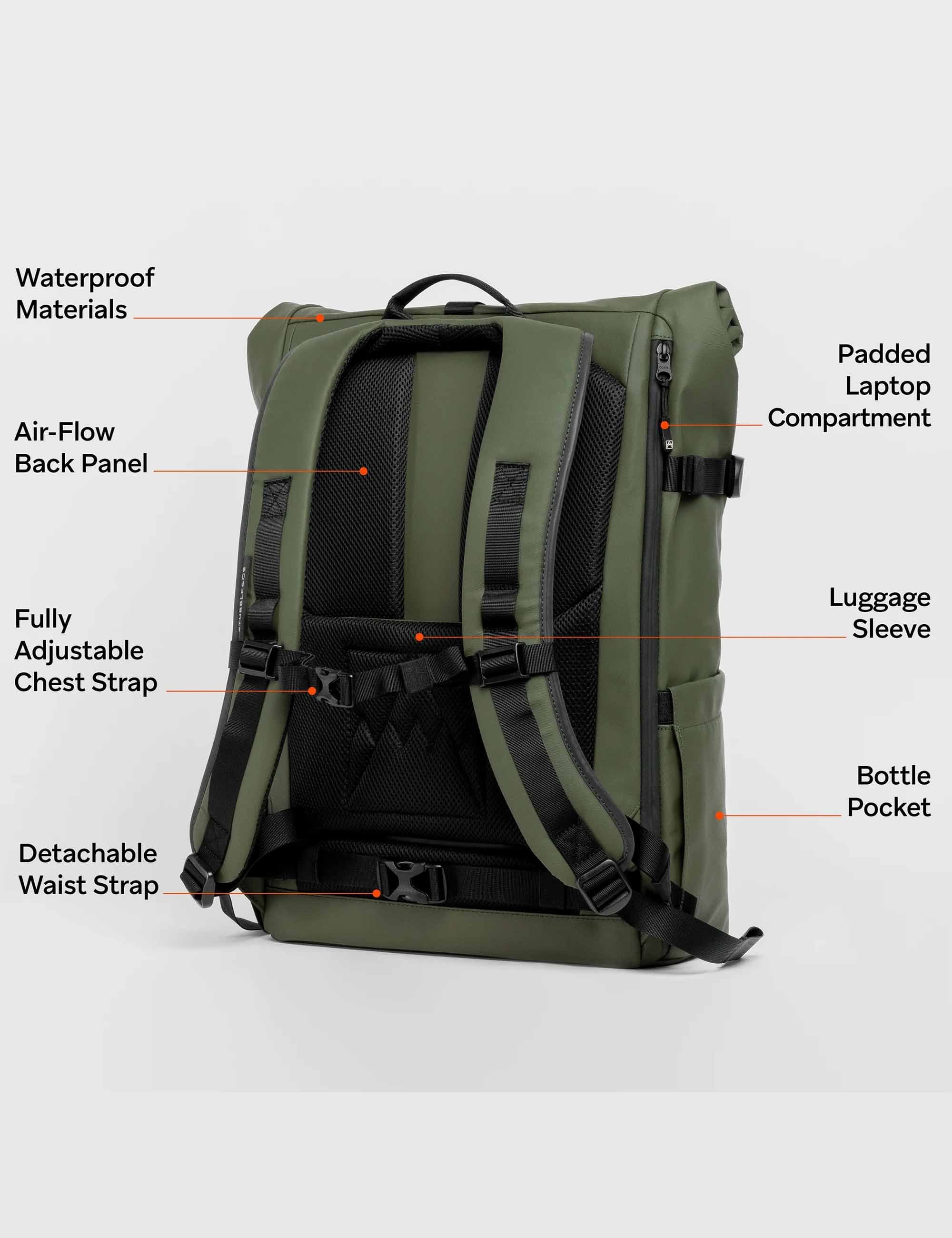 The Roll Top Backpack 30L - Urban Green