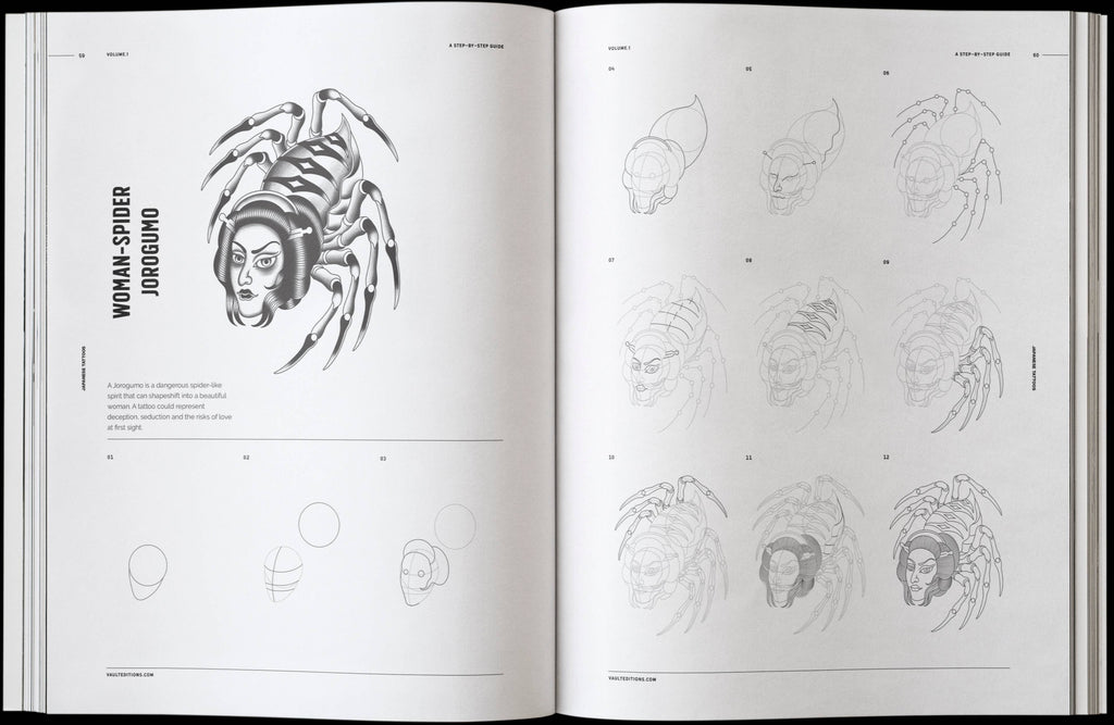 How to Draw Japanese Tattoos Book by James Kale