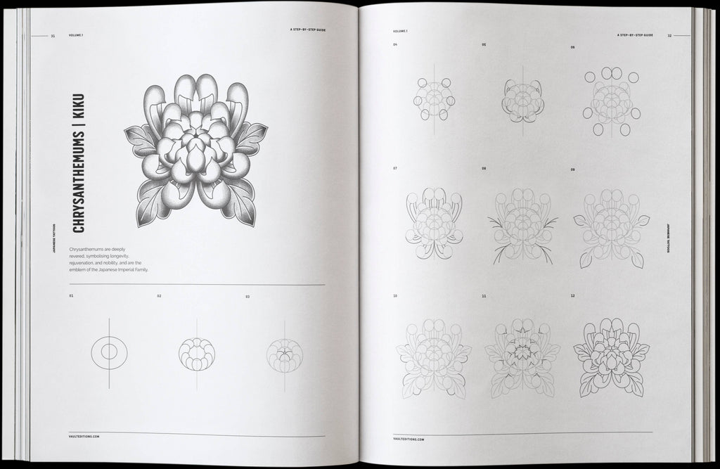How to Draw Japanese Tattoos Book by James Kale