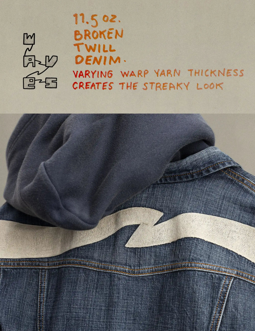 Dark blue denim jacket with cream wave graphic along shoulder seam over a dark hoodie