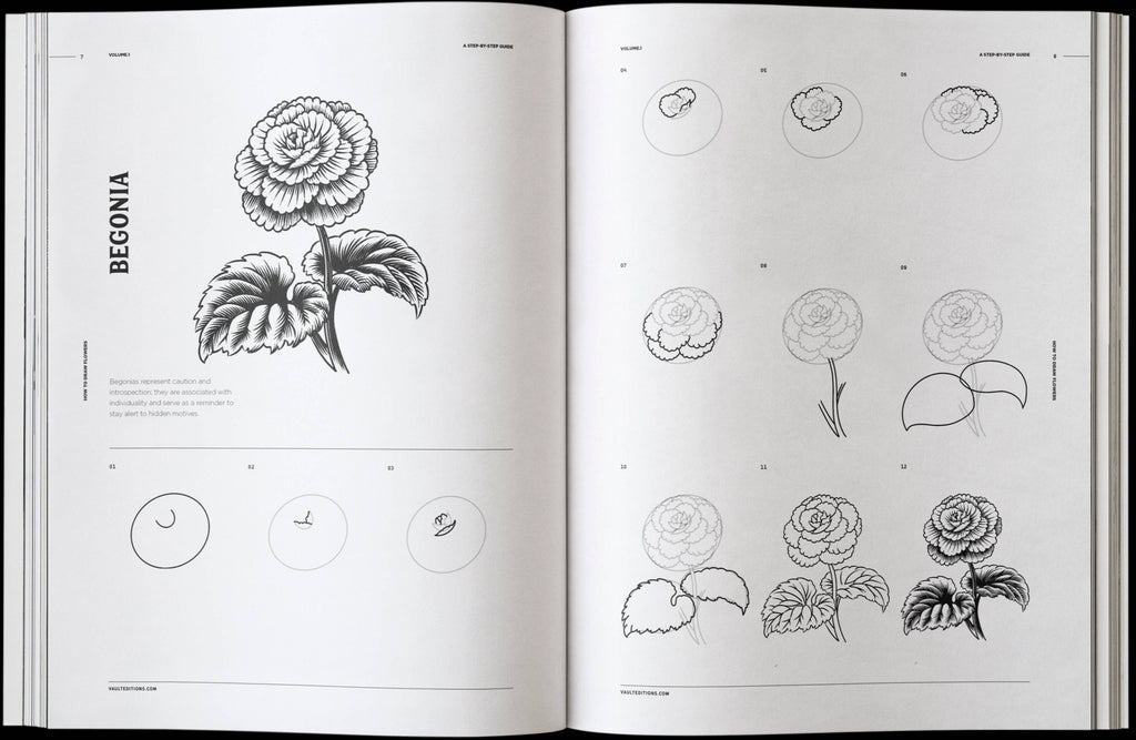 How to Draw Flowers Book by James Kale