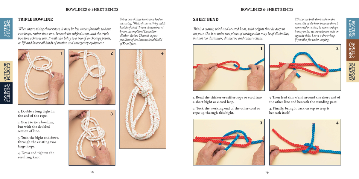 The Quarto Group The Knot Box